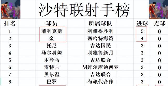 cn, src, 上将球挡出 cn, src, 上将球挡出