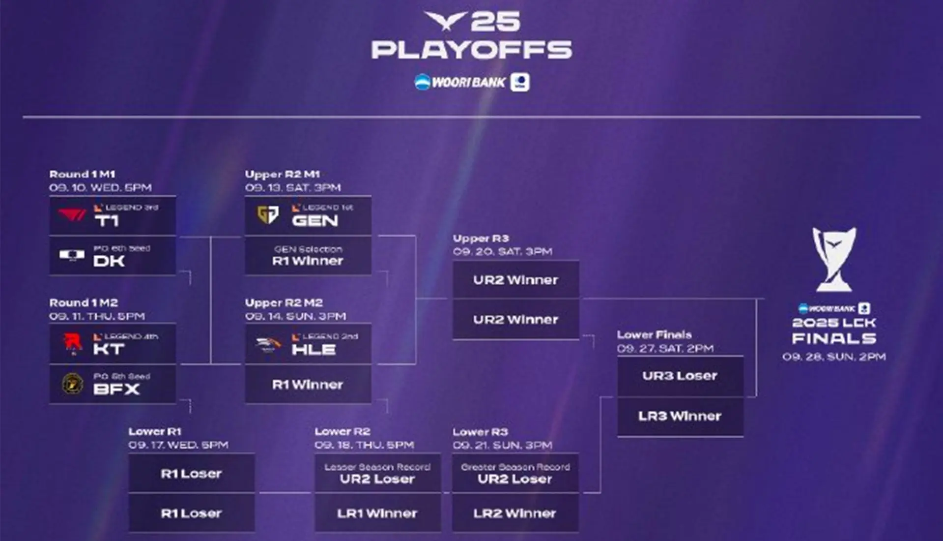 下大龙, amp 下大龙, amp