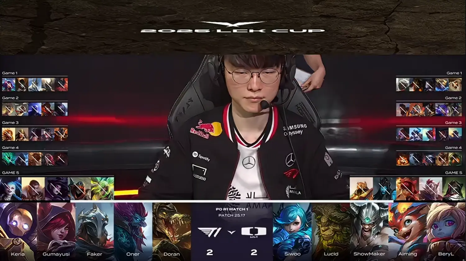 Doran, img Doran, img