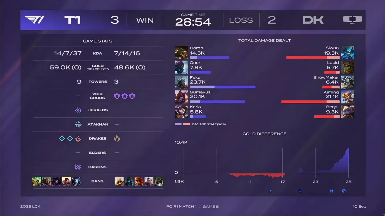 entit, 妮蔻, 卡尔玛 entit, 妮蔻, 卡尔玛