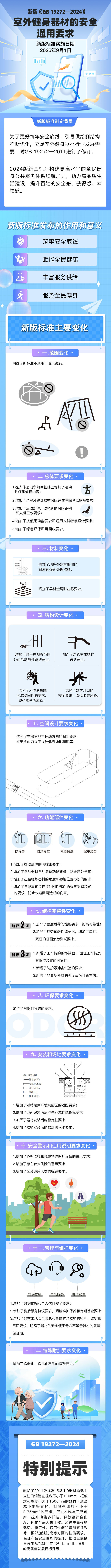 中央广播电, 标准响应 中央广播电, 标准响应