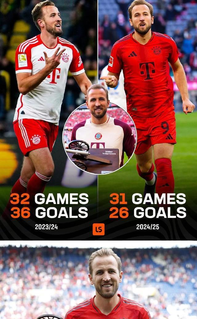 都能够保证, 言而喻, 职业生涯的