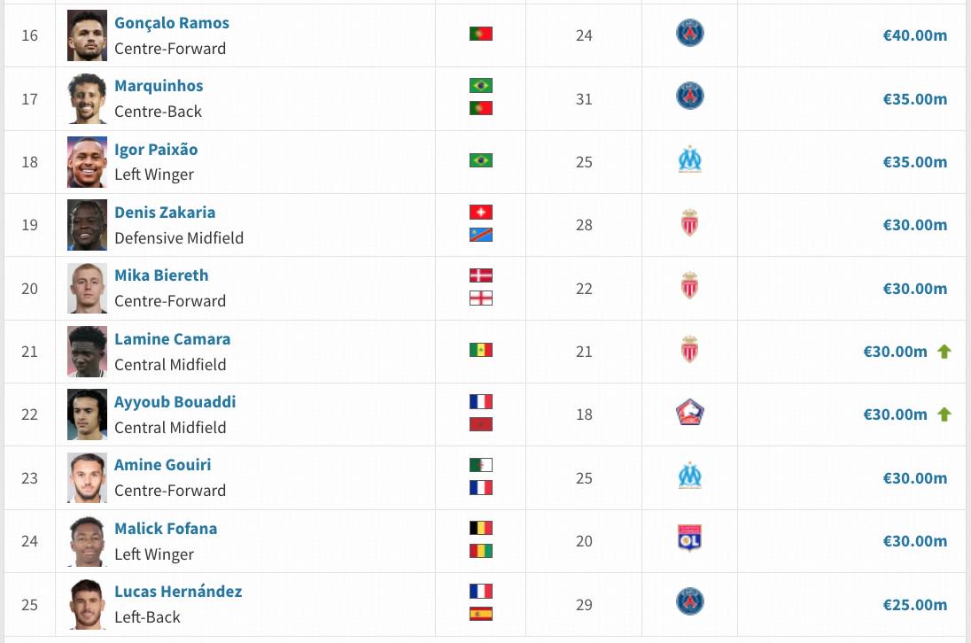 升至, 得主登贝莱, ug 升至, 得主登贝莱, ug